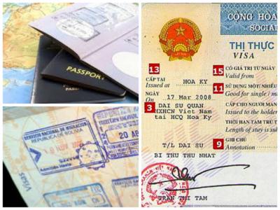 Làm thẻ tạm trú cho người nước ngoài tại Việt Nam | Vietpower